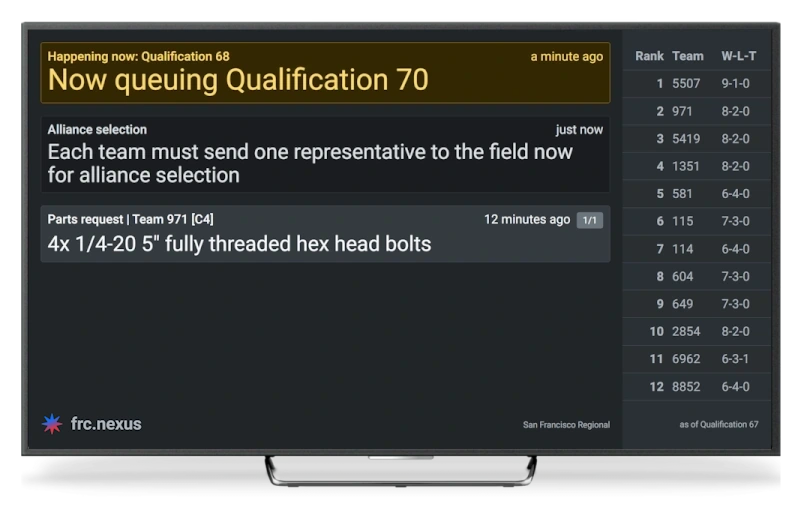 The Nexus pit display during qualification matches